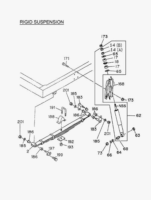 Partial Engine